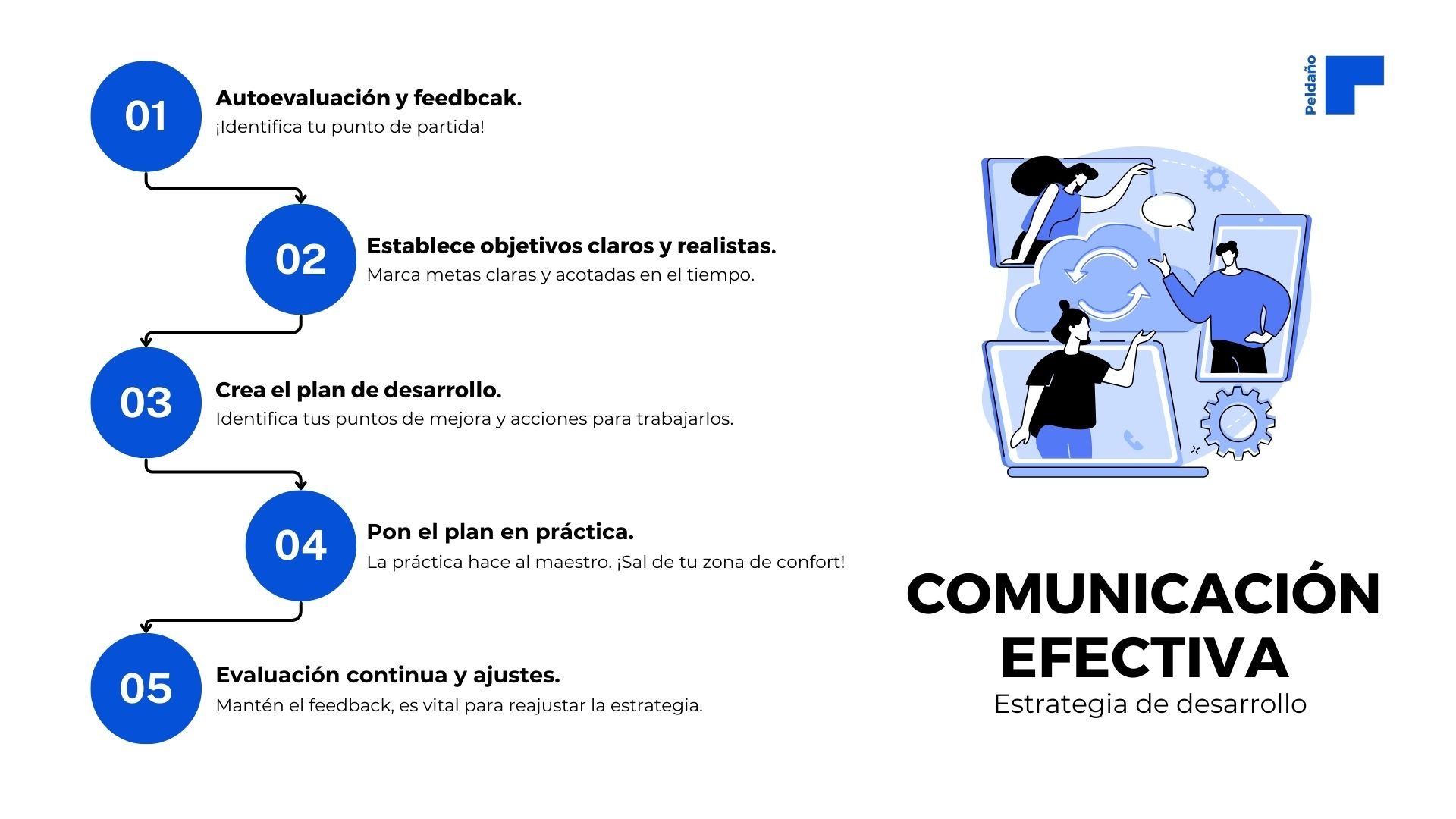 Creatividades_Gray_Mail_Comunicación_Efectiva_Estrategia (1)