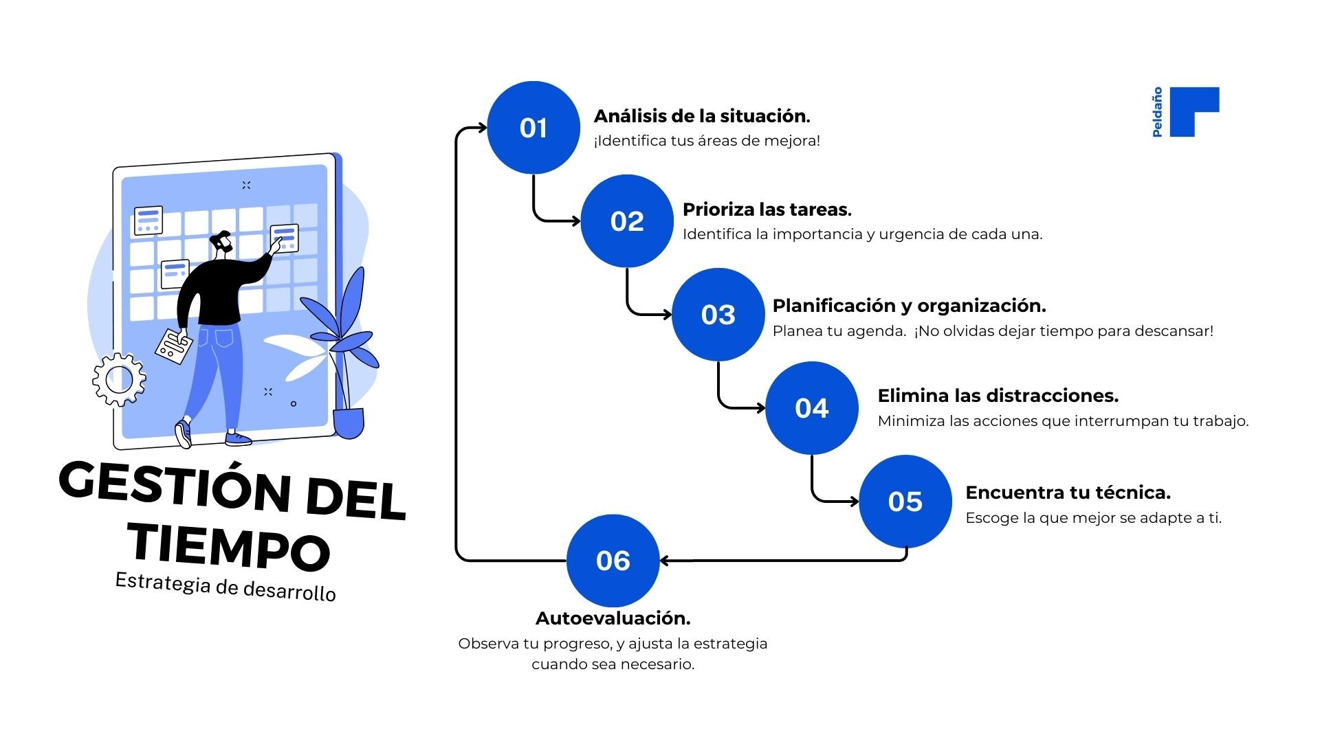 Creatividades_Gray_Mail_Gestión_Tiempo_Estrategia