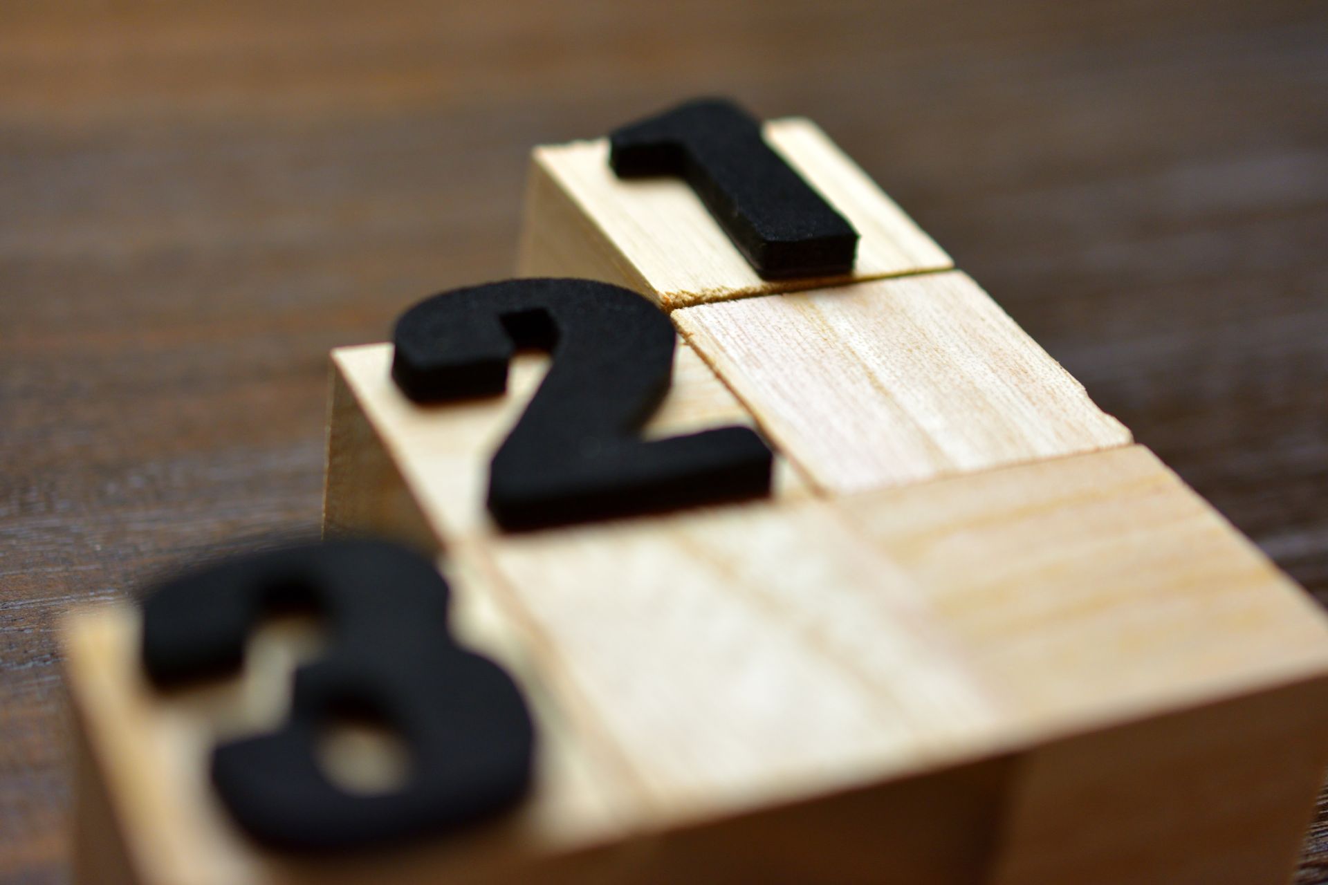 Multiranking SEO en Google para empresas B2B